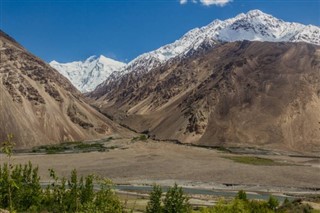Afghanistan