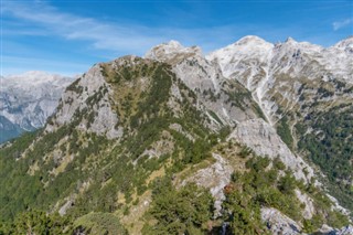 Albanija vremenske zone