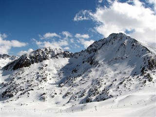 Andorra time zones