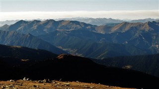 Andorra time zones