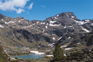 Andorra