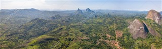 Angola vremenske zone