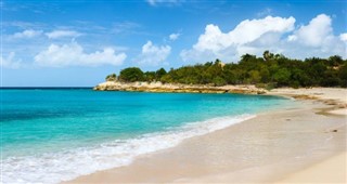 Anguilla time zones