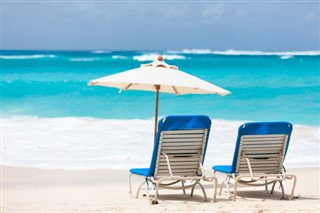 Anguilla time zones