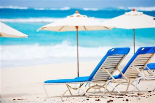 Anguilla time zones