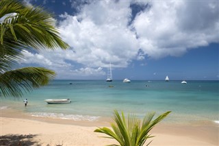 Anguilla time zones