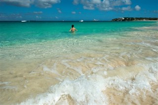 Anguilla time zones