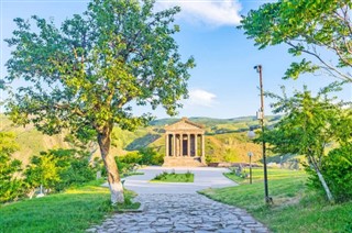 Armenia time zones