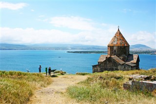 Armenia time zones