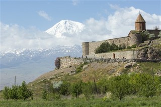 Armenia time zones