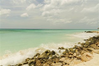 Aruba time zones