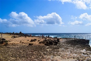 Aruba time zones