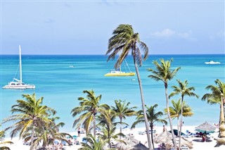 Aruba time zones