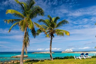 Aruba time zones