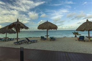 Aruba time zones