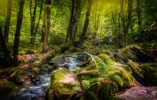 Azerbejdžan vremenske zone