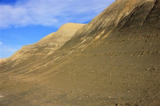 Azerbejdžan vremenske zone