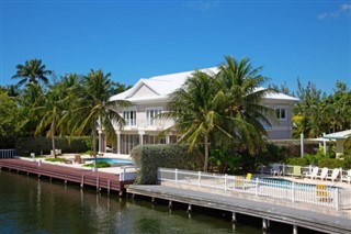 Bahamas time zones