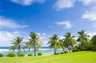 Barbados time zones