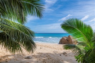Barbados time zones