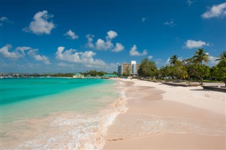 Barbados time zones