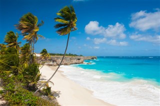 Barbados time zones