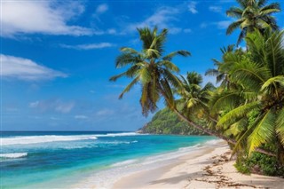 Barbados time zones