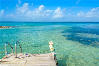 Belize time zones
