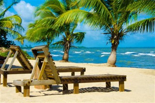 Belize time zones