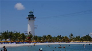 Belize time zones