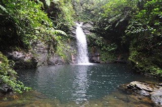 Belize fusi orari