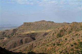 Benin vremenske zone
