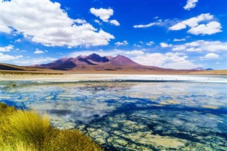 Bolivia time zones