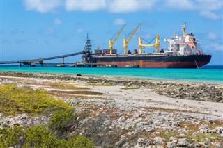 Bonaire aikavyöhykkeitä