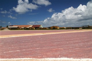 Bonaire  time zones