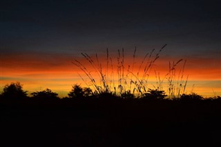 Botswana time zones