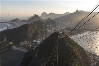 Brazil time zones