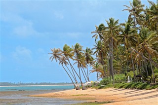 Brazil vremenske zone