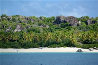 Îles