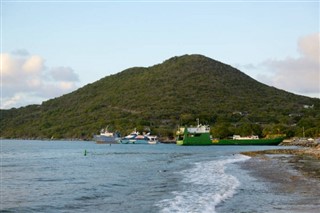 British Virgin Islands time zones