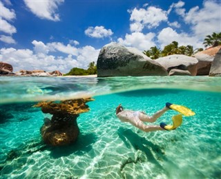 イギリス領バージン諸島 気象ゾーン