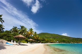 British Virgin Islands time zones