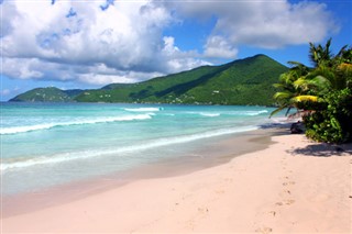 British Virgin Islands time zones