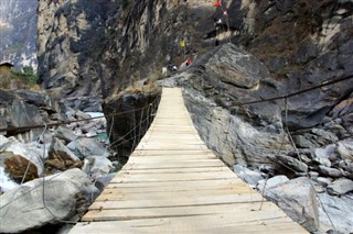Kina vremenske zone