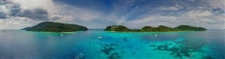 Cocos Islands time zones
