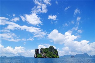 கோகோஸ்