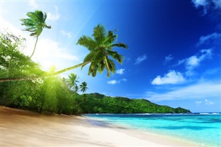 Cocos Islands time zones