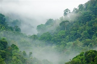Costa Rica time zones