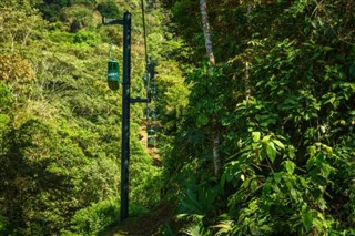 Costa Rica time zones