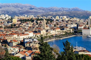 Kroatija laiko juostos